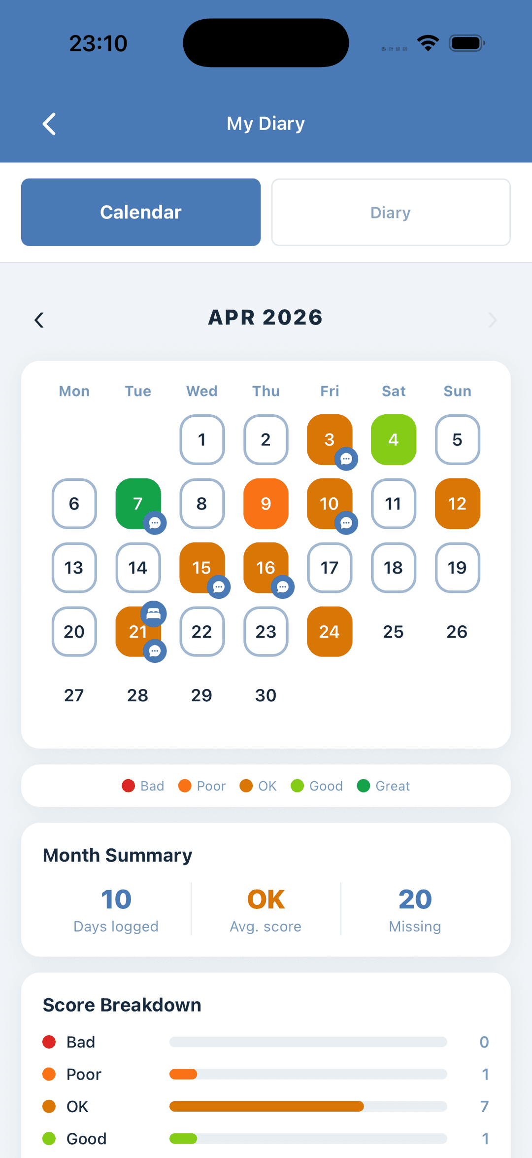 Coachly diary